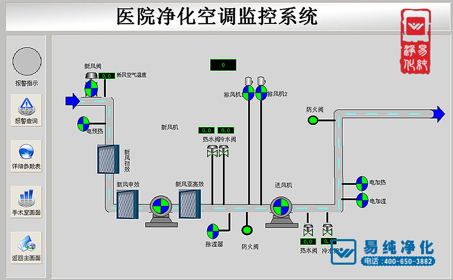易純凈化-醫(yī)院凈化空調監(jiān)控系統.jpg